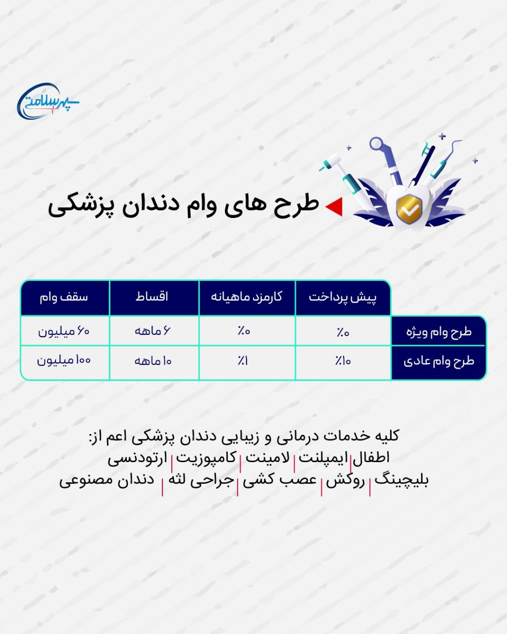 دندان‌پزشکی